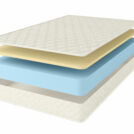 Матрас Comfort Line Memory Roll Classic+ 80х200