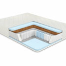 Матрас Comfort Line Eco Classic S1000 70х190