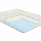 Матрас Comfort Line Latex Roll Classic Slim 70х200