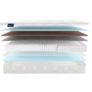 Матрас Materlux Tasmania Multi 200х200