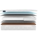 Матрас Materlux Gardena Light 60х120