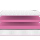 Матрас Denwir MEGA FOAM 24 200х190