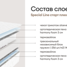 Матрас Мистер Слип Special Line старт плюс 170х200