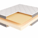 Матрас Beautyson Promo 10 140х190