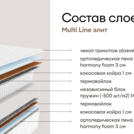 Матрас Мистер Слип Multi Line элит 70х120