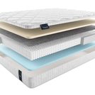 Матрас Materlux Ardila Multi 60х120