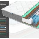 Матрас Димакс ОК Хард Релакс 100х180