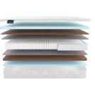 Матрас Materlux Adel Multi Cocos 160х200