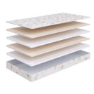 Матрас Beautyson Baby Zebra Fiber 80х180