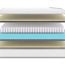 Матрас Denwir CLASSIC SOFT PLUS TFK 140х195