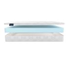 Матрас Materlux Palermo Cotone 200х200