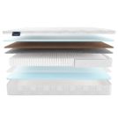 Матрас Materlux Elsa Multi 60х120