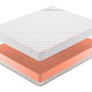 Матрас Denwir TOP FOAM 18 180х195