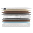 Матрас Materlux Lavaredo Light 60х120