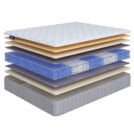 Матрас Beautyson Hit Ecosoft Memory Lux TFK+ 160х190