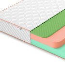Матрас Denwir TOP FOAM ECO RELAX 23 60х180