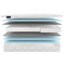 Матрас Materlux Mirandela Multi 60х120