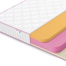Матрас Denwir MEGA MEMO SOFT 18 70х120