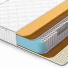 Матрас Denwir CLASSIC MIDDLE MEMO SOFT S1000 60х120