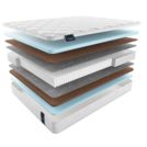 Матрас Materlux Adel Multi Cocos 160х200