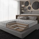 Матрас Evita Press New 200х186