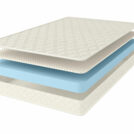 Матрас Comfort Line Latex Roll Classic Slim 70х200