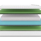 Матрас Denwir CLASSIC FOAM S1000 80х140