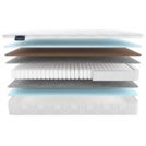 Матрас Materlux Jardine Maxi 150х200
