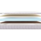 Матрас Materlux Lisma Kids 65х125
