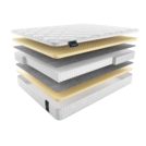 Матрас Materlux Venice Soft 100х180
