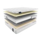 Матрас Materlux Tivoli Soft 80х130