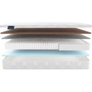 Матрас Materlux Makenberra Multi Forte 150х200