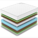 Матрас Denwir CLASSIC MIDDLE FOAM TFK 190х190
