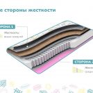 Матрас Димакс Звездочет х/б 70х140