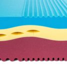 Матрас Kamasana RELAX NEROPUR 80х200