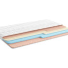 Матрас Димакс Relmas Latex Roll 145х200