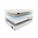 Матрас Materlux Livingston 60х120