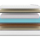 Матрас Denwir CLASSIC BALANCE SOFT S1000 80х190