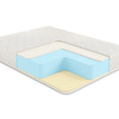 Матрас Comfort Line Memory-Latex Eco Roll+ 80х190