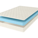 Матрас Comfort Line Eco Roll Slim 90х190