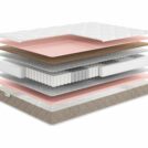 Матрас Мистер Слип Soft Line стронг 160х190