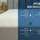 Матрас Димакс Relmas Cocos 1 3Zone 60х195
