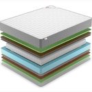 Матрас Denwir BEST MIDDLE RELAX FOAM S1000 90х120