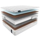 Матрас Materlux Adamello Multi 60х120