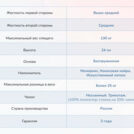 Матрас Димакс Твист ролл медиум мемори 150х190