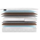 Матрас Materlux Aosta Multi 60х120
