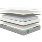 Матрас Sleeptek MAX Foam S1000 160х200