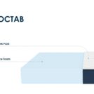 Матрас Димакс Практик Чип Ролл 23 140х200