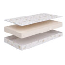 Матрас Beautyson Baby Roll Foam 90х200