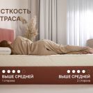 Матрас Димакс Микро Медиум Мемо Софт 180х200